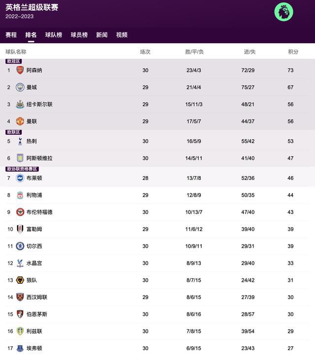 啊老师嗯轻一点小说